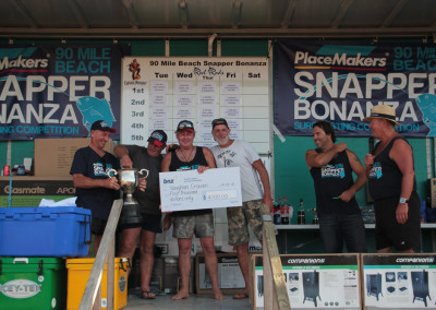 Winning Team - Team 3 Vaughn Craven