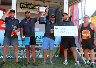 Winning-Team-Eastland-Port